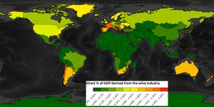 A chart plotting Direct GDP for the wine industry for wine regions around the world