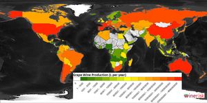 A chart plotting wine production for wine regions around the world